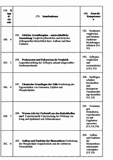 Vorschau Seite 12