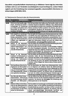 Vorschau Seite 4