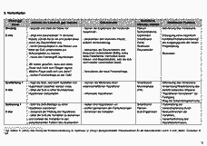 Vorschau Seite 2