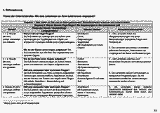 Vorschau Seite 12