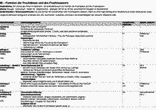 Vorschau Seite 3