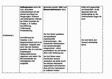Vorschau Seite 3