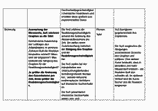 Vorschau Seite 5