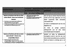 Vorschau Seite 3