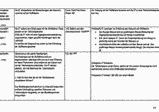 Vorschau Seite 17