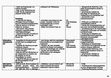 Vorschau Seite 3
