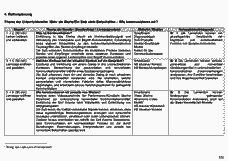 Vorschau Seite 12