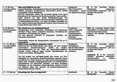 Vorschau Seite 13