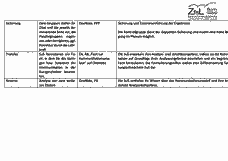 Vorschau Seite 6