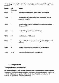 Vorschau Seite 2