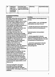Vorschau Seite 2
