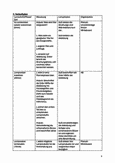 Vorschau Seite 3