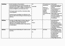 Vorschau Seite 2