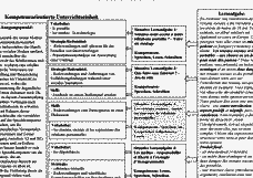 Vorschau Seite 2