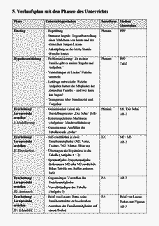 Vorschau Seite 7