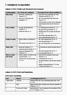 Vorschau Seite 15
