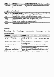 Vorschau Seite 16