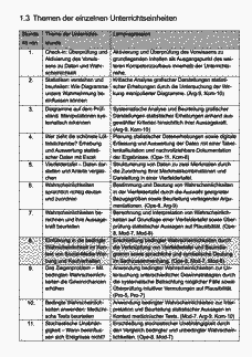 Vorschau Seite 3