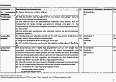 Vorschau Seite 7