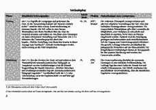 Vorschau Seite 3