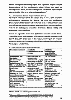Vorschau Seite 14