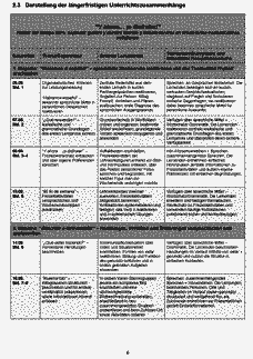 Vorschau Seite 6