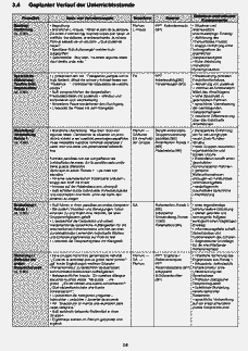 Vorschau Seite 14