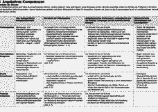 Vorschau Seite 7