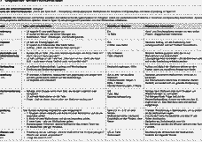 Vorschau Seite 9