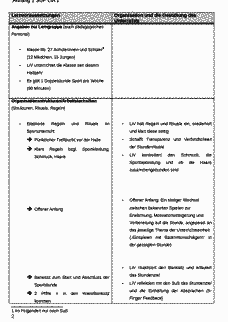 Vorschau Seite 2