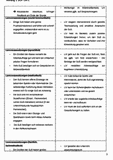 Vorschau Seite 3