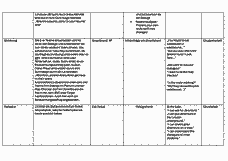 Vorschau Seite 14