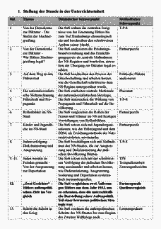 Vorschau Seite 1