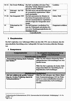 Vorschau Seite 2