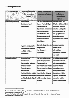 Vorschau Seite 3
