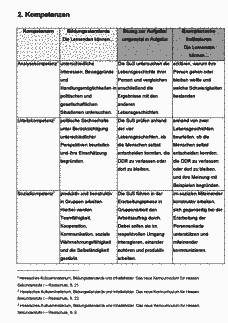 Vorschau Seite 3