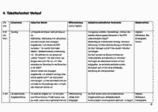 Vorschau Seite 5
