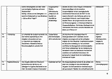 Vorschau Seite 6