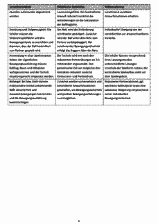 Vorschau Seite 6