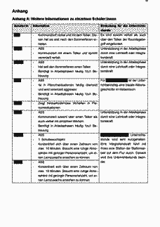 Vorschau Seite 8