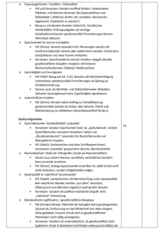Vorschau Seite 2