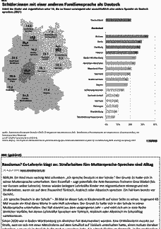 Vorschau Seite 2