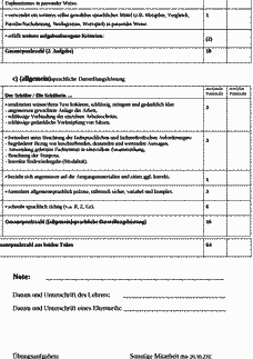 Vorschau Seite 3