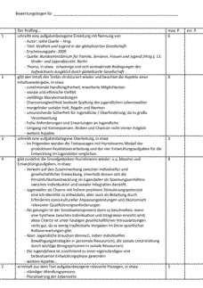Vorschau Seite 1