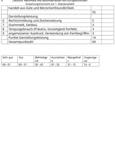 Vorschau Seite 3