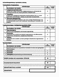 Vorschau Seite 5