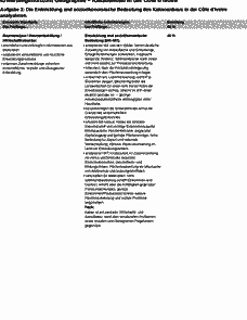 Vorschau Seite 2