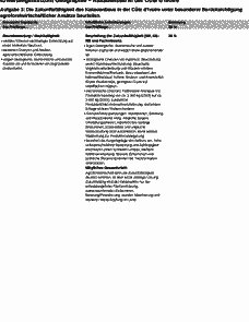 Vorschau Seite 3