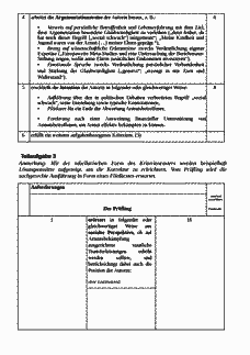 Vorschau Seite 3