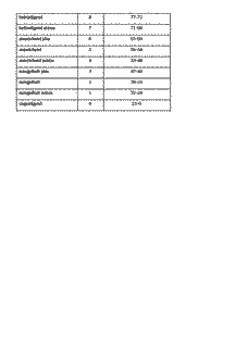 Vorschau Seite 6